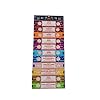 Satya incense set x 15gram includes nag super hit oodh positive vibes namaste champa opium reiki spiritual healing karma traditional ayurveda and meditation wood multi 12 packs  urban country home decor