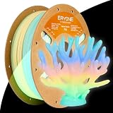 ERYONE PLA