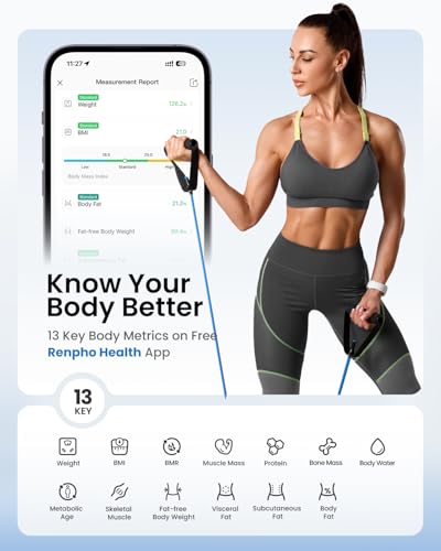 Renpho R-MSB01 Smart Scale For Body Weight, Weight Scale With 7-In-1 Large Led Display For Bmi, Body Fat, Muscle Mass, 13 Body Composition, High Accurate Bluetooth Scale thumb #3