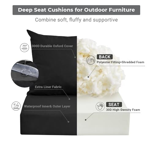 Image of IPYNBAP Outdoor Cushions for Patio Furniture,Outdoor Seat Cushion Set 24 x 24 x 4 Inch,Waterproof & Fade Resistant Outdoor Chair Cushions,Deep Patio Chair Cushion with Removable Cover,Black