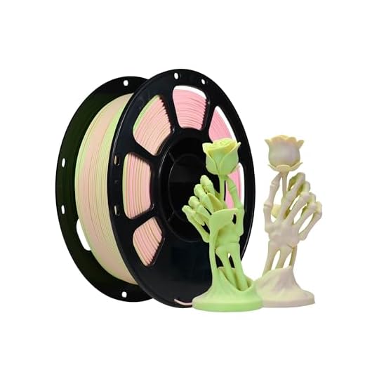iBOSS Dual Color Matte PLA+ 3D Printer Filament 1.75mm 2 in 1 Coextrusion 1KG Spool (2.2lbs) Multicolor PLA Plus with Smooth Matte Finish for FDM 3D Printers-Pink Green