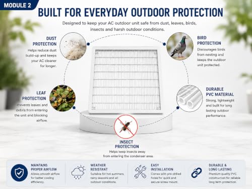 Image of AC Jali - 18x18 Inch Outdoor Unit Grill, Universal Size for 1.5 Ton, Durable Rust-Free PVC Plastic, Weather Resistant, Easy Install | Match Size Before Purchase | Screw Type:- Up (2)