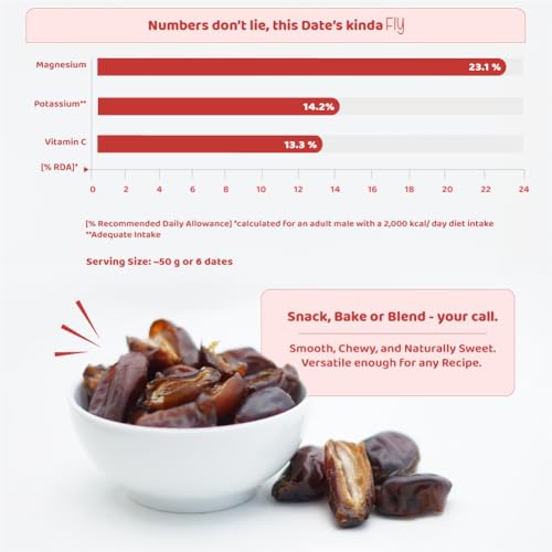 Image of Flyberry Gourmet Seedless Omani Dates 250g | Premium Dry Fruits | All-Natural | No Added Sugar | No Preservatives | Gluten-Free | Vegan | Non-GMO | Khajur /Khajoor /Khejur (250 g)