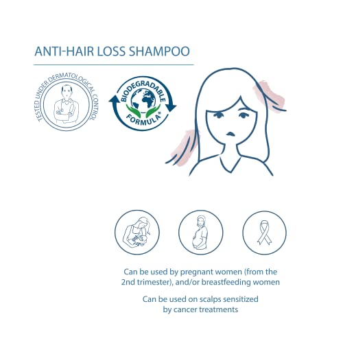 Anaphase +, Shampoo Antiqueda, Ducray- 200 Ml, Ducray, 200Ml