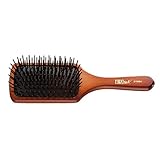Producto profesional para salones de peluqueria Estetica.