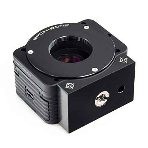 Back-Bone Ribcage DSLR Mod Kit for RX0 Camera to Modify RX0II