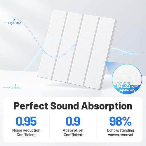 Image of 20 Pack Sound Proof Foam Panels for Walls, Acoustic Panels Self-Adhesive | 12 inch X 12 inch X 0.4 inch Slatted Soundproof Wall Panel, High Density Sound Absorbing Panel for Gaming Recording Studio Decor-White