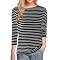 Remidoo Women's Striped Boat Neck T-Shirt - Short Sleeve, J-Yellow, Size Medium, Slim Fit - View #6