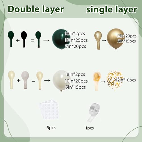 Image of Emerald Green Gold Balloon Arch Kit, Pearl, 129 Pcs, Different Size