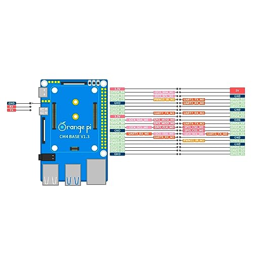 Image of Orange Pi CM4 8G64GB with Base Board RK3566 Quad Core 64 Bit Single Board Computer, 1.8 GHz Frequency Wi-Fi & Bluetooth 5.0 Integrated RKNN NPU AI Accelerator (8G64G+Base Board)