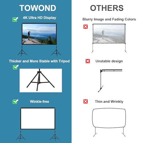 Écran de projection 120" pliable anti-plis pour résoudre manque de place - 3