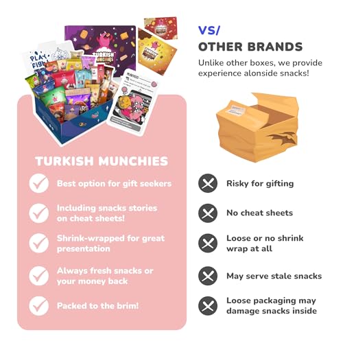 Turkish-Munchies-by-Muekzoin-Midi-International-Snack-Box-Premium-and-Exotic-Foreign-Unique-Snack-Food-Gifts-Included-Try-Extraordinary-Turkish-Gourmet-Snacks-Candies-from-Around-the-World-Fantastic-S