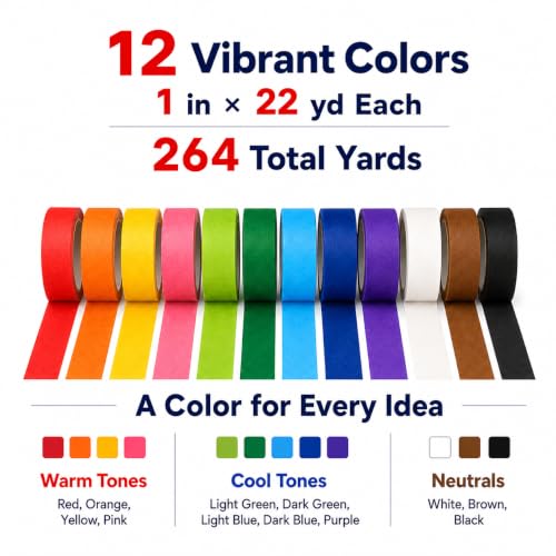Image of Colored Masking Tape 1 Inch, 12 Rolls, 12 Colors, 264 Total Yards