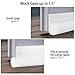 IDEALCRAFT 36 inches Door Draft Stopper Sweep Bottom Seal, Under Door Gap Blocker Stop Drafty Dust and Noise Insulation, 36 Inches Length, White