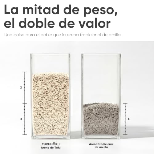 Miniatura 7 de Fukumaru Arena De Tofu Para Gatos 10.8kg - Arena Aglomerante Para Gatos, Mezcla De Pellets De Maíz, Libre De Polvo Y Fácil De Aglomerar, Control De Olores, Se Puede Desechar En El Inodoro