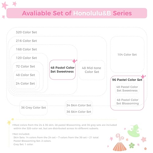 Image of Ohuhu Pastel Markers Alcohol Based -96 Pastel Colors of Honolulu Sweetness + Blossoming - Double Tipped Art Alcohol Markers for Artist Adults' Coloring Illustration - Brush & Chisel - Refillable Ink