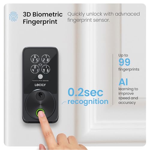 Smart Lock with Fingerprint and Keypad