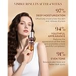 TJE Turmeric Vitamin C Serum for Face, Dark Spot Removr on Face, Serum for Dark Spots, Wrinkles & Anti Aging, Vitamin C Facial Oil for Black Women & Black Skin - 1 Fl Oz - Image 4