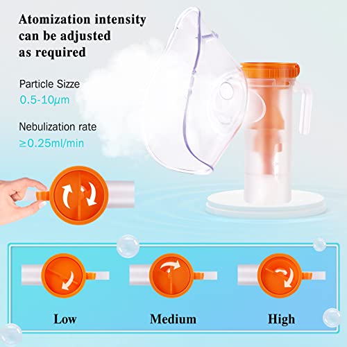 Nebulizer Machine For Adults And Kids With 1 Set Accessory #TOP3