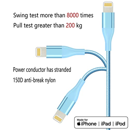 iPhone Charger 6ft 4Pack Lightning Cable,Apple Certified Braided Cord - image 3