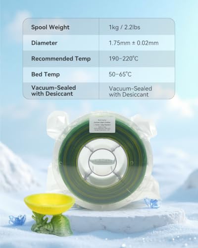 Image of VOXELAB PLA Crystal Rainbow Filament 1.75mm, Summer Night Fireflies Color, Alternating Bright Yellow & Bright Blue Every 18-20M, Glitter Shimmer Gradient 3D Printer Material