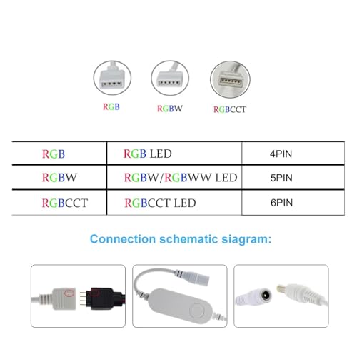 Contrôleur de gradation intelligent pour ruban LED 5V 12V 24V universel