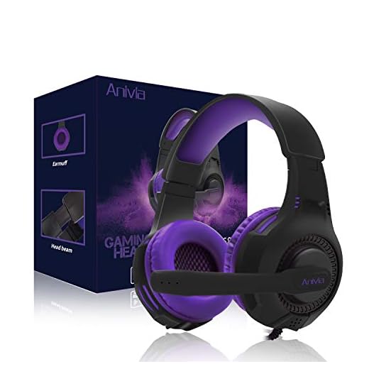 Anivia PS4 Headset PC Gaming Headsets for Xbox One - AH68 3.5mm Wire Over Ear Headphone with Mic, Volume Control, Noise Isolating Compatible with Playstation4, Laptop, PSP, MP3, Smartphones, Tablet