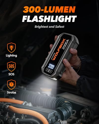 Image of WOLFBOX 2000A Jump Starter, 44.4Wh Battery Jumper Starter Portable with LED Display, 12V Car Battery Jump Starter Pack (7L Gas 6L Diesel Engine) with Booster, LED Light, Jumper Cables (NO Adapter)