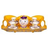 Medidas aproximadamente: La bandeja A31 × A41 × P5 cm (alto × ancho × profundidad) / La Sra. Potts A13 × A12 × P8 cm / Cada taza con platito A6 × Diam 10 cm (alto × diámetro)