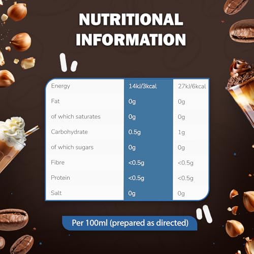 Image of Beanies Nutty Hazelnut Flavoured Instant Coffee | 50g | Freeze Dried Coffee with Rich Hazelnut (Pack of 2)