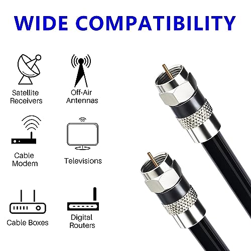 image for Elecan 8 Ft/2 Pack RG6 Coaxial Coax Cable Connectors Set, Quad Shielde