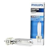 Auf Lager 70Watt HID-Lampe