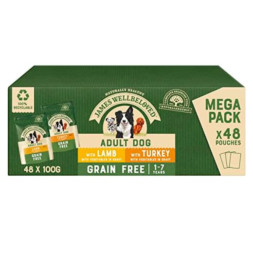 Hypoallergenic Grain Free Dog Food