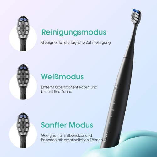 VOYOR-HEALTH Elektrische Zahnbürste, Schallzahnbürste für Erwachsene mit 6 Bürstenköpfen, Wiederaufladbare Ultraschall Zahnbürsten mit Intelligentem Timer IPX7 Wasserdicht ET110 (Schwarz) – Bild 5