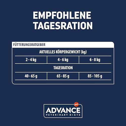 Advance | Katzentrockenfutter | Urinary Stress | Harnwege & Stress | 1,25 kg