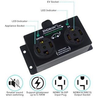 ENDMAN Smart NEMA Splitter - Automatic Power Switch for Dryer and EV, NEMA 14-30P