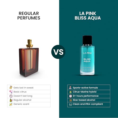 Image of La Pink Bliss Aqua EDP Perfume for Woman & Man | Citrus, Aromatic, Woody & Amber Notes | Long Lasting Unisex Luxury Fragrance for Men & Women | 50ml