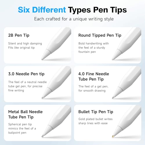 Image of 2026 Upgraded 6 Pack Apple Pencil Tips Replacement Accessories for Apple Pencil Pro /1st Gen /2nd Gen /USB-C, Apple Pen Writing Tips, Metal Drawing Tips (White)