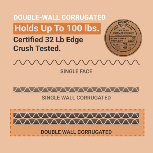 Image of BOX USA Double Wall Shipping Boxes Large 24 inchL x 18 inchW x 12 inchH 10-Pack - Corrugated Cardboard Box for Moving, Mailing, Packing, Packaging and Storage