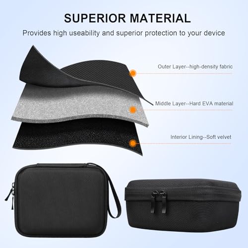 Image of Elonbo Carrying Case for Portable Handheld Inhaler Nebulizer Machine, Black