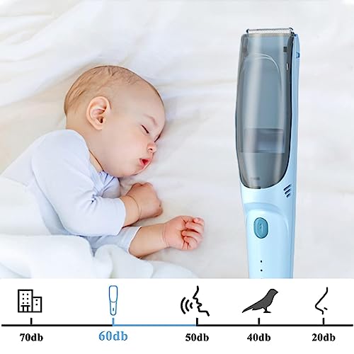Baby Haarschneider,Automatisches Saugen Haarschnitt-Kit,Leise Kids Haarschneidemaschine,Elektrischer Haarschneidemaschine, Wasserdichter,Schnurlose,USB Schnell Wiederaufladbar, 3 Führungskämme (Stil2)