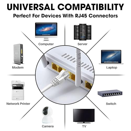 Image of Hybite 15 Meter CAT6 Ethernet Cable LAN Network Internet Cable RJ45 High Speed Patch Cable Computer Cord