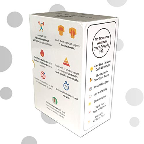 Habit Nest The Weightlifting Gym Buddy Journal Box Set That Includes All 4 Volumes. Get ONE Year of Weightlifting Guidance and Tracking.
