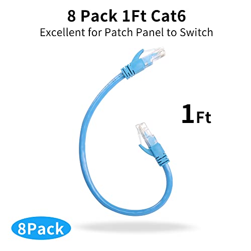 RIIEYOCA Short Cat6 Ethernet Patch Cable 1ft, High Speed Internet Network Cable with Rj45 Connectors for Router Modem, Switch - Image 3