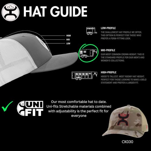 Image of HOOEY Chris Kyle Adjustable Snapback Hat - Mid Profile 6-Panel Breathable Mesh Baseball Cap, Trucker Hat for Men and Women