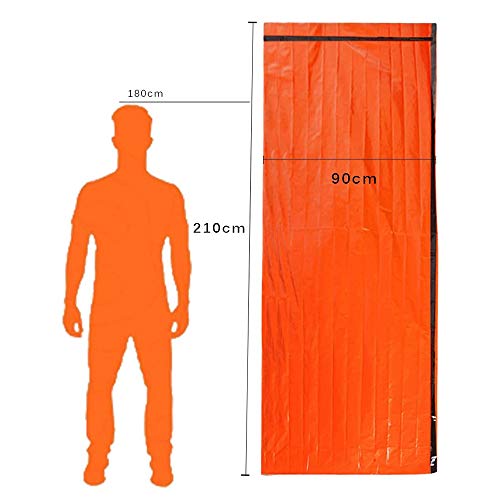 Asuthink Sacco a Pelo d'Emergenza, Coperte di