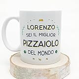 Zoom IMG-1 mugffins tazza personalizzata in ceramica Zoom IMG-1 mugffins tazza personalizzata in ceramica