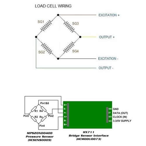 2sets 5kg load cell weight sensor  hx711 load cell amplifier module weighing sensor dual-channel 24 bit precision ad module
