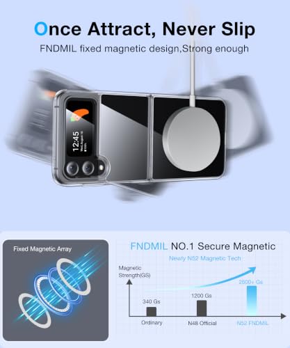 Image of NO.1 Magnetic for Samsung Galaxy Z Flip 4 Case with MagSafe