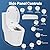 Bidet Toilet Seat, Electric Smart Heated Toilet Seat Elongated with Instant Warm Water & Dryer, Feminine & Front Rear Wash, Self-Clean Nozzle, Soft Closed Toilet Lid, Night Light